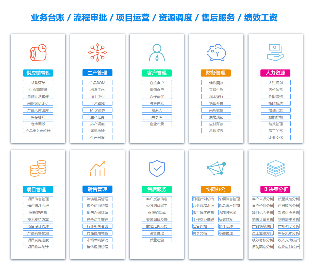 张掖公司管理系统